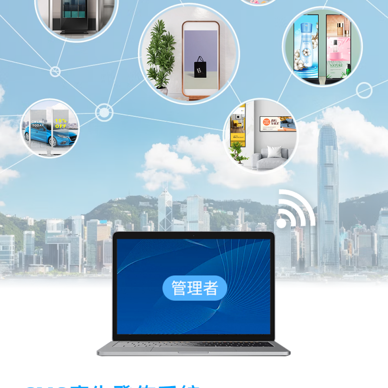 CMS廣告發佈系統