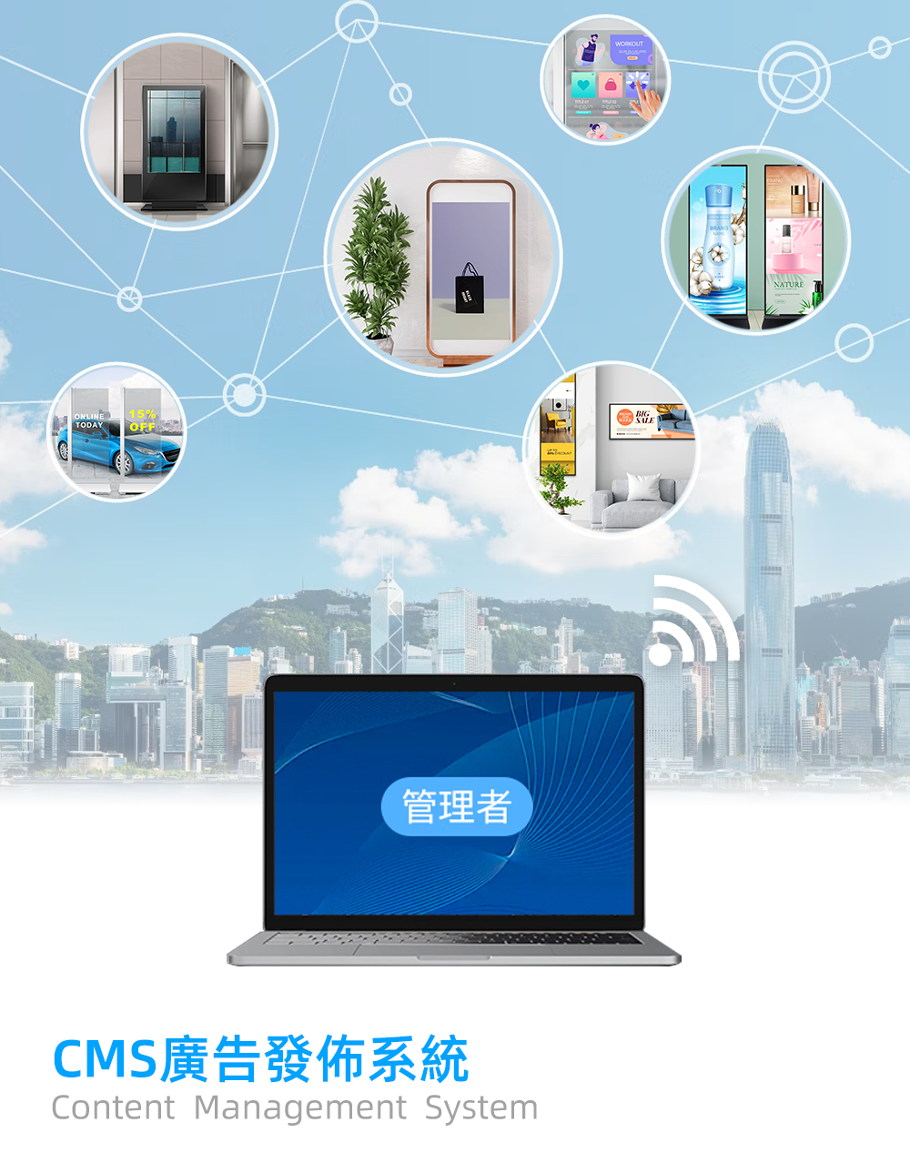 CMS廣告發佈系統