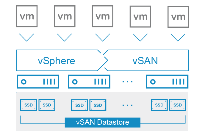 vsan-1.png
